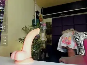 Chaturbate Private Sex Chat of sofiequeen_