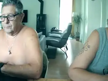 Chaturbate Sex Chat of woodwurm