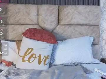 Chaturbate Free Porn Cam of morgan_styles