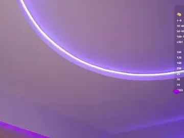 Chaturbate Best Webcam of hannahmonttgomery