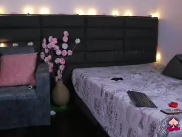 Chaturbate Sex Chat of lady_boobs1