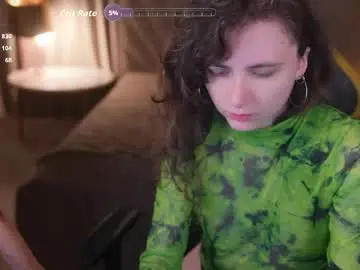 Chaturbate Adult Webcam of anabel2054