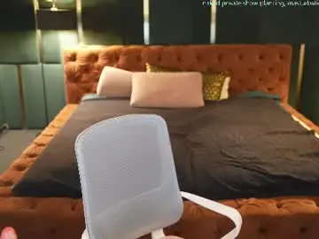 Chaturbate Live Porn of anabel2054