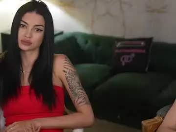 Chaturbate Watch Live Sex Cams of anabel2054