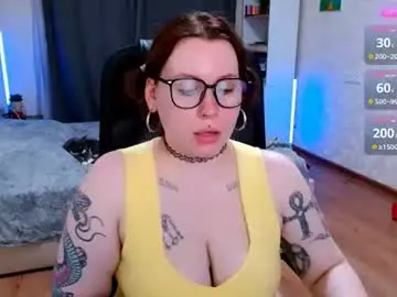Chaturbate Private Sex Chat of ur_geekgirl