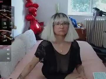 Chaturbate Best Webcam of milfdolores