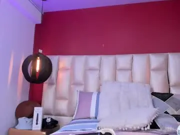 Chaturbate Nude Webcam of brigith24