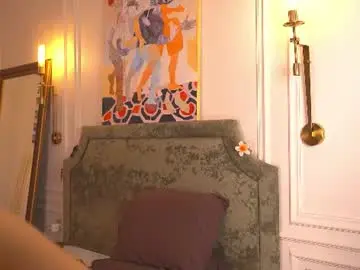Chaturbate Sex Chat of telladreamer_
