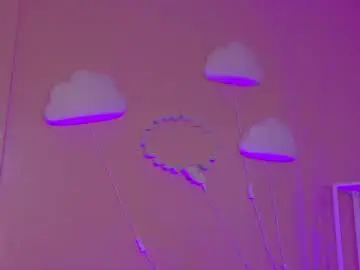 Chaturbate Adult Video Chat of anavicc__