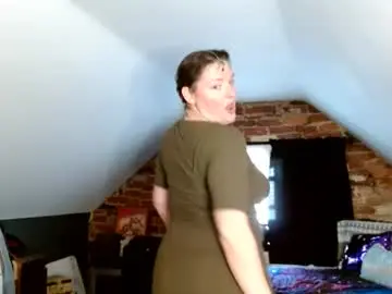 Chaturbate Live Sex of fionna_fineas