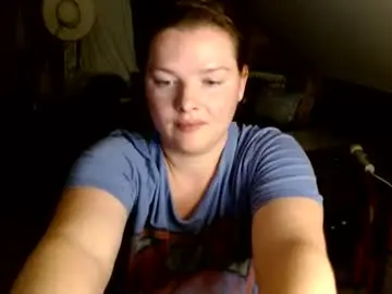 Chaturbate Watch Live Sex Cams of fionna_fineas