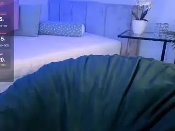 Chaturbate Free Live Porn of blueyeskate