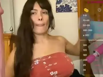 Chaturbate Free Live Porn of braziliancheeks