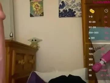 Chaturbate Private Sex Chat of braziliancheeks