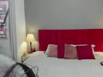Chaturbate Sex Chat of melissa_koster