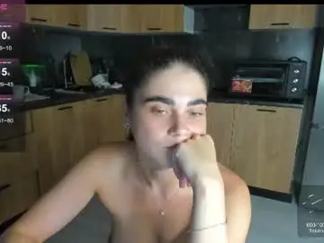 Chaturbate Live Sex Cam of bella_foryou