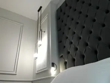 Chaturbate Best live sex cam show of oksanafedorova