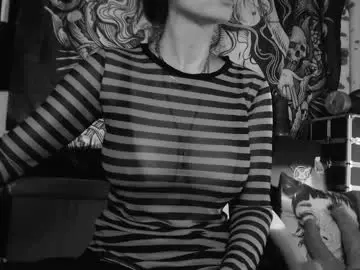 Chaturbate Sex Chat of silentmary