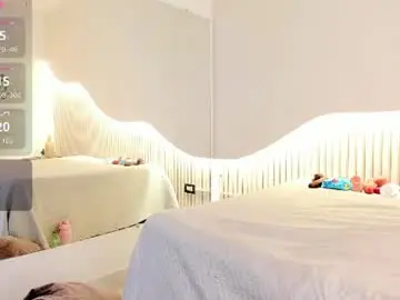 Chaturbate Sex Cam of liaguzman
