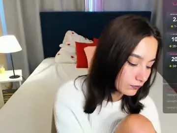 Chaturbate Adult Webcam of andreajohnsons