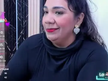 Chaturbate Private Sex Chat of nailha1