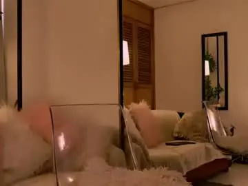 Chaturbate Free Porn Cam of federicamiller