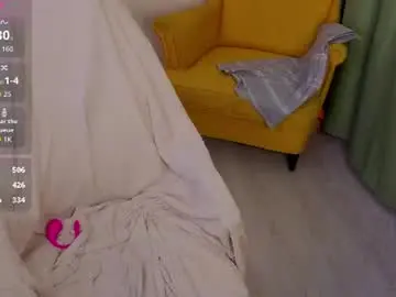 Chaturbate Private Sex Chat of nyvra