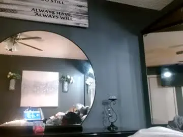 Chaturbate Live Porn of alannarack