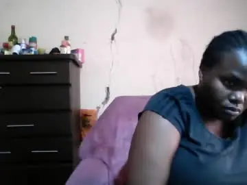 Chaturbate Free Live Porn of analslut1987