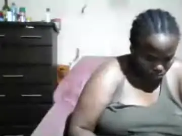 Chaturbate Watch Live Sex Cams of analslut1987