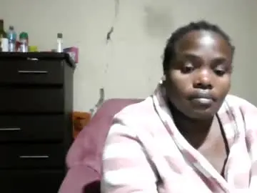 Chaturbate Free Porn Cam of analslut1987
