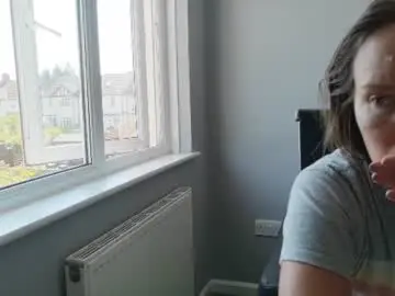 Chaturbate Best Webcam of eatmypie69