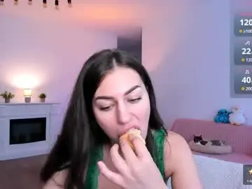 Chaturbate Live Porn of anysasmithh
