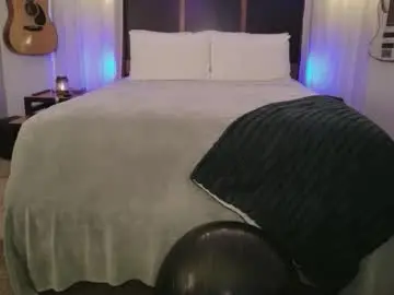 Chaturbate Nude Webcam of sofixlexxx