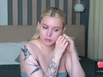 Chaturbate Free Porn Cam of amaliabell