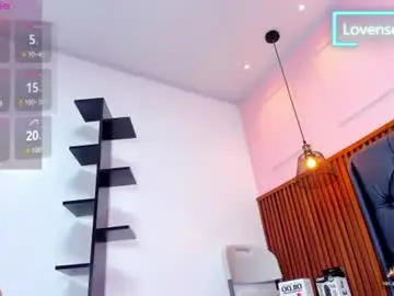 Chaturbate Sex Chat of abby_visser