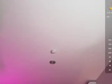 Chaturbate Best live sex cam show of polino4ka69