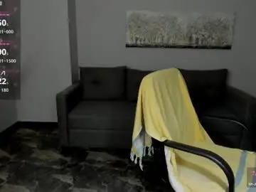 Chaturbate Adult Webcam of alisa_allisen