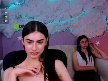 Chaturbate Best Webcam of kaisy_star