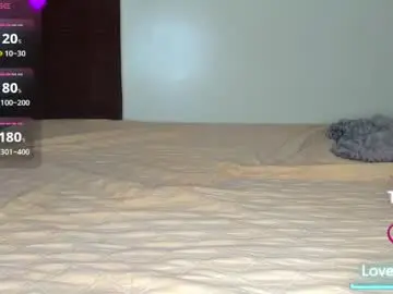 Chaturbate Best Webcam of sweet_squirter254