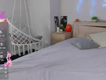 Chaturbate Adult Webcam of joann_shermann