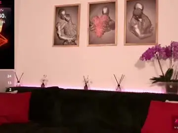 Chaturbate Sex Cam of antonia1313
