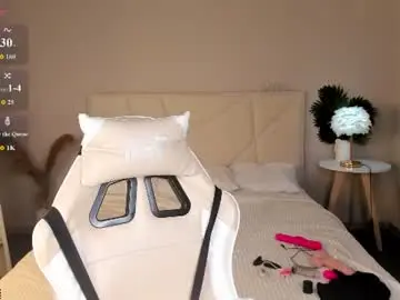 Chaturbate Private Sex Chat of sofia_gaze