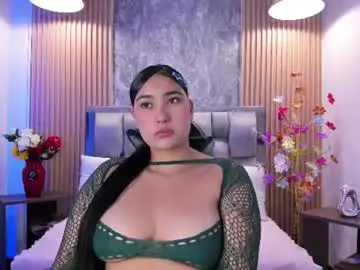 Chaturbate Adult Webcams of sulay_kim