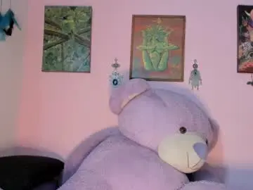 Chaturbate Free Porn Cam of maddy_jhonsson