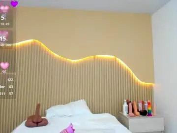 Chaturbate Best live sex cam show of kelsseyanders