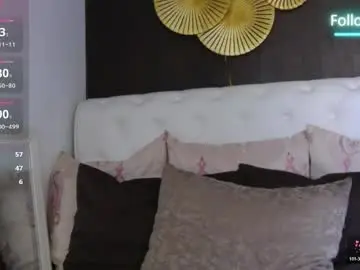 Chaturbate Free Porn Cam of bellakarmma