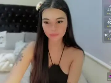 Chaturbate Live Sex of manilynforyou