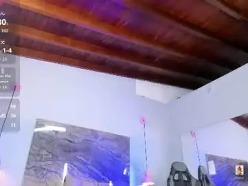 Chaturbate Watch Live Sex Cams of abby__xxx