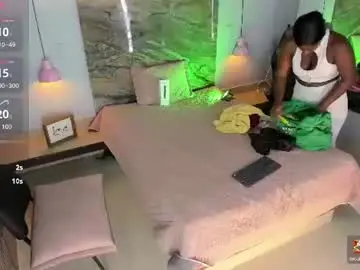Chaturbate Private Sex Chat of abby__xxx